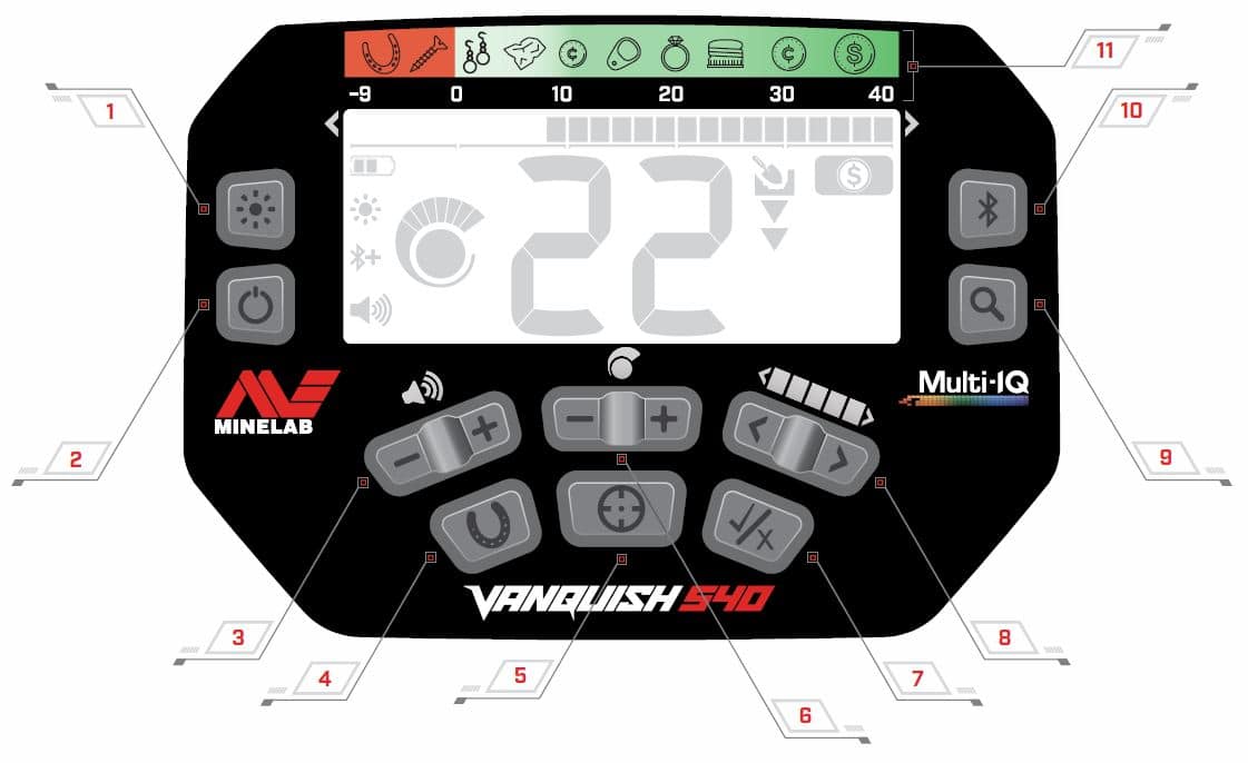 Minelab Vanquish 440