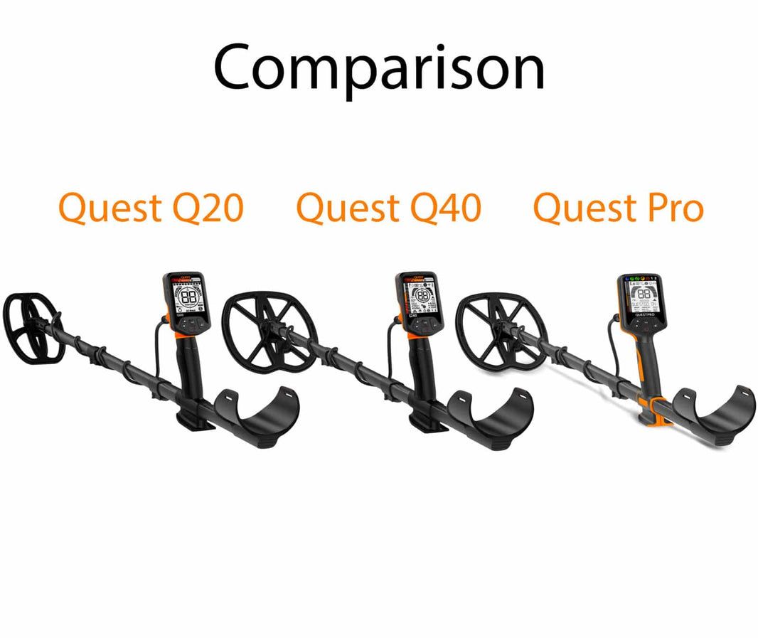 Quest Q20 vs Q40 vs Pro: Complete Metal Detector Comparison