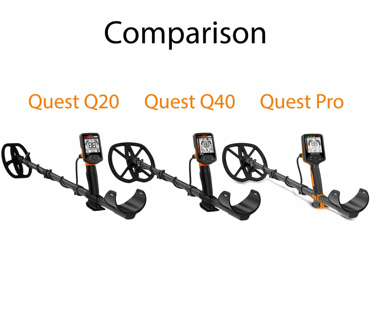 Quest Q20 vs Q40 vs Pro: Complete Metal Detector Comparison