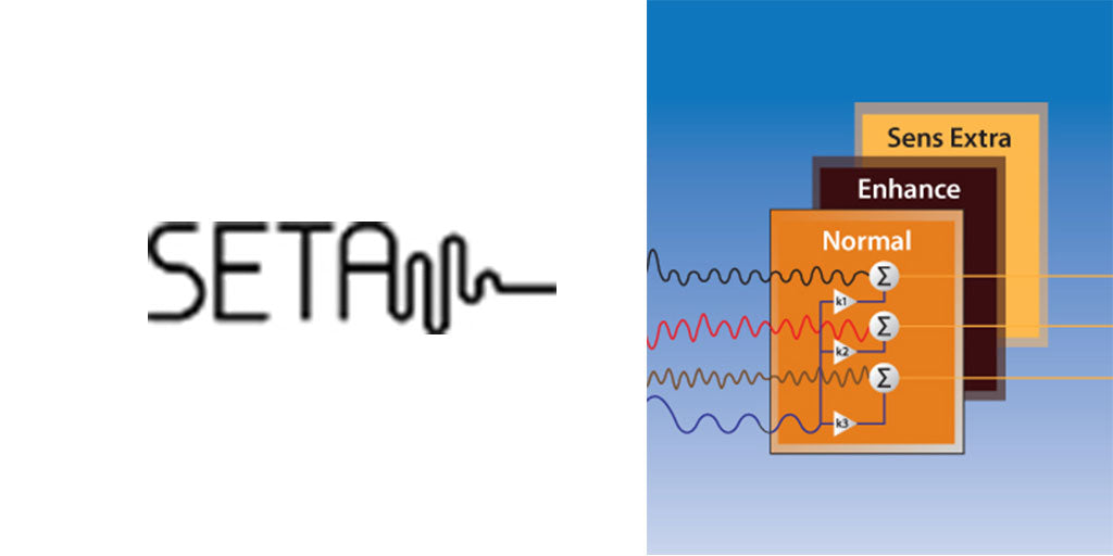 SETA Technology: Smart Electronic Timing Alignment Guide