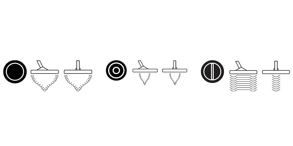 Metal Detector Search Coils: Size, Shape & Configuration Guide