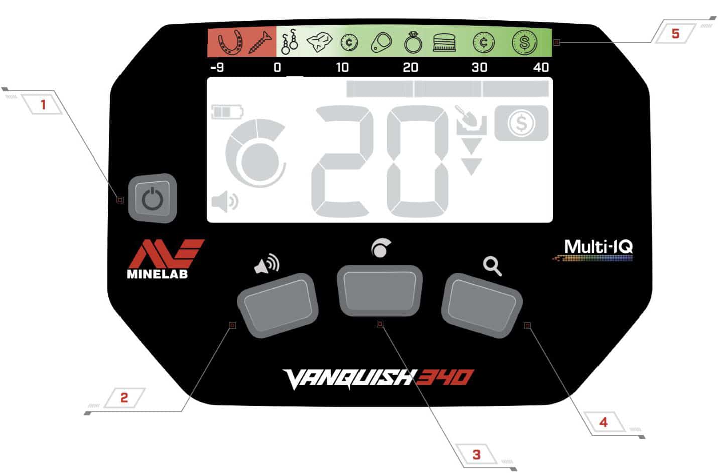 Minelab Vanquish 340: Getting Started