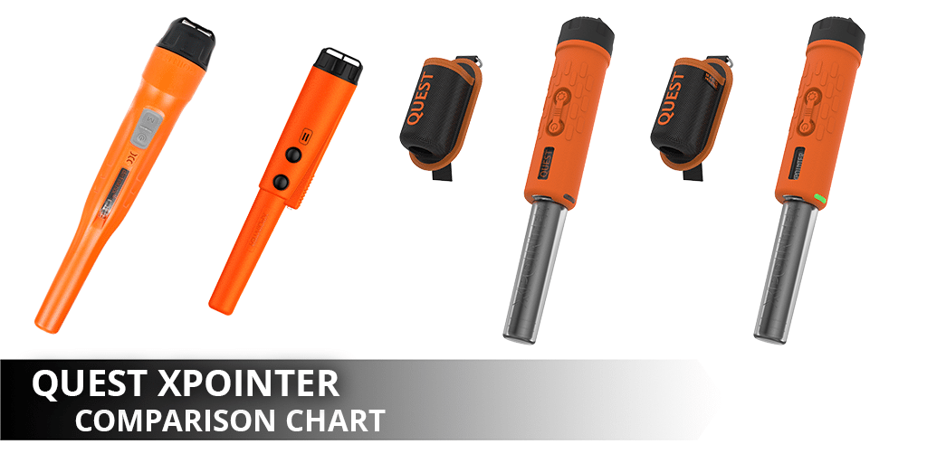 Quest XPointer Pinpointer Comparison Guide 2024