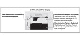 Minelab SmartFind Metal Detector Discrimination Guide