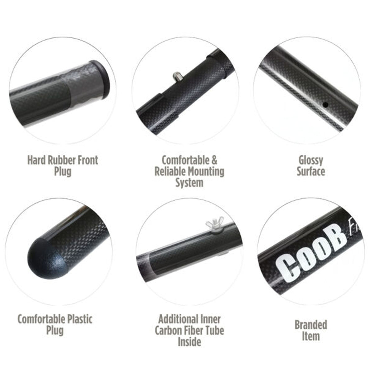 A marketing graphic shows the various features of the CooB Light and Strong Travel Carbon Fiber Pole Handle.