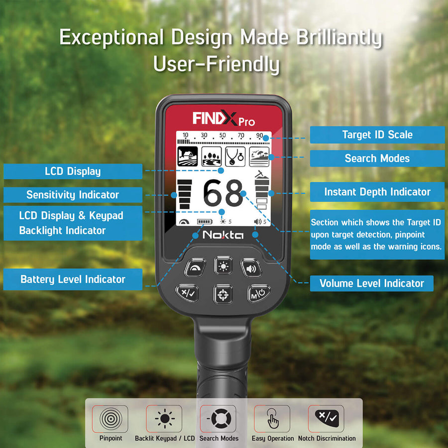 Nokta FINDX Pro control panel and display with detailed feature callouts and explanations