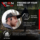 Advertisement for ICON BH-02 ear protection device with a person wearing it outdoors.