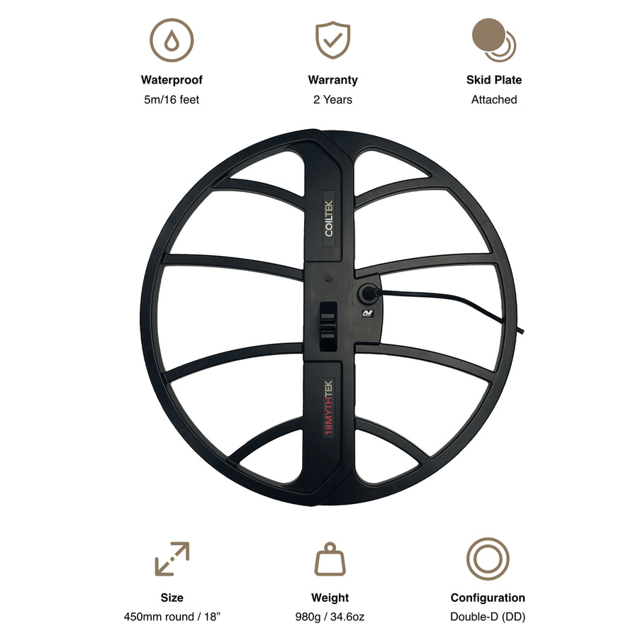 A graphic shows the 18″ MYTHTEK Search Coil and highlights its benefits, including waterproof to 16 feet, 2 year warranty, skid plate attached, 18" size, 34.6-ounce weight and Double-D configuration