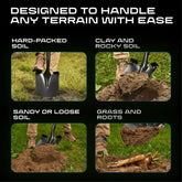 A black metal garden shovel shown in four demonstration panels on a black background, with white text reading 'DESIGNED TO HANDLE ANY TERRAIN WITH EASE' and labels for hard-packed soil, clay and rocky soil, sandy or loose soil, and grass and roots.