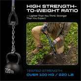 Promotional graphic for a kettlebell hang-and-pull fitness product. On the left, a black kettlebell labeled 220 lb hangs from a black metal chain attached to a handle.