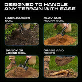 A promotional graphic with the headline 'DESIGNED TO HANDLE ANY TERRAIN WITH EASE' and four panels showing a person using a shovel to dig in different soil types: hard-packed soil, clay and rocky soil, sandy or loose soil, and grass and roots.