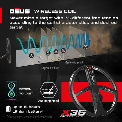 XP Deus Metal Detector With WS5 Wireless Headphones & 9" X35 Coil
