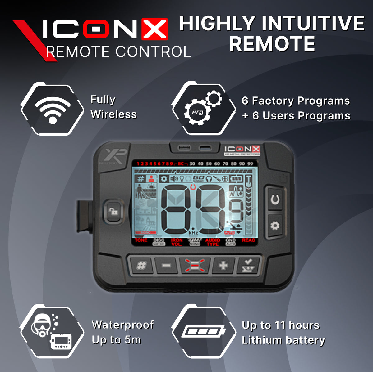 XP ICON X Remote Control with icons showing the different functions
