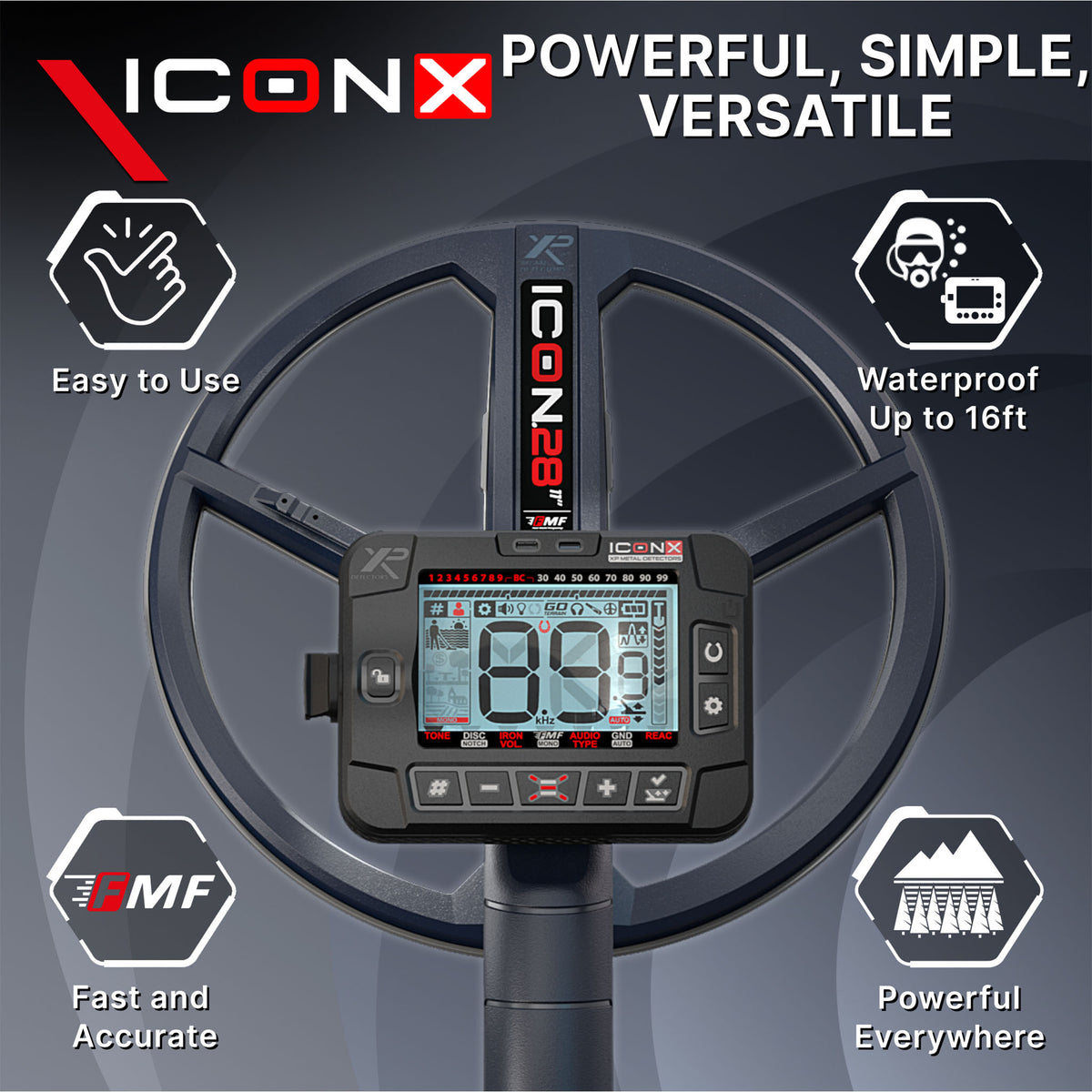 Digital graphic of the ICONX metal detector highlighting such features as easy to use, fast and accurate, waterproof up to 16 feet and powerful everywhere, on a dark background