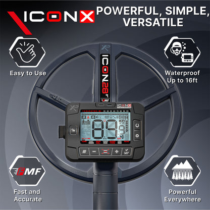 Digital graphic of the ICONX metal detector highlighting such features as easy to use, fast and accurate, waterproof up to 16 feet and powerful everywhere, on a dark background