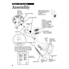 Whites Spectrum XLT Instruction Manual Digital