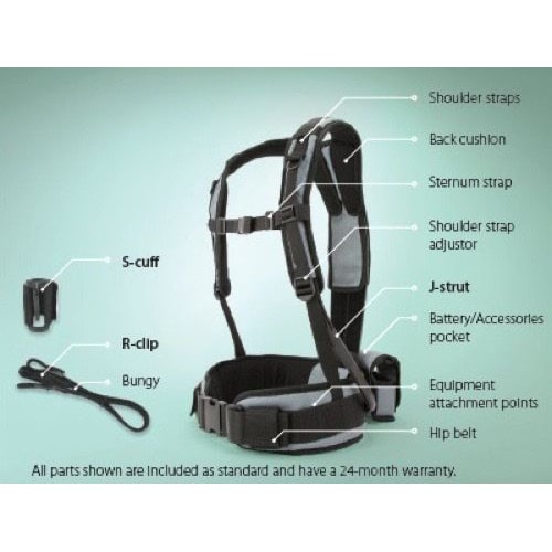 A marketing graphic points out the various features of the The Minelab pro swing 45 metal detector harness, including adjustable straps, battery pocket and J-strut.