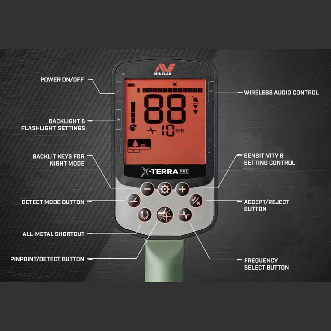Minelab X-Terra Pro control box diagram labeling the detect mode, frequency select, all-metal shortcut, pinpoint and backlit buttons.