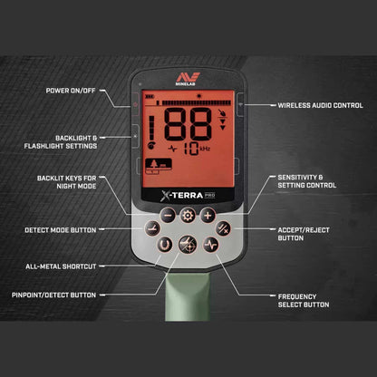 Minelab X-Terra Pro control box diagram labeling the detect mode, frequency select, all-metal shortcut, pinpoint and backlit buttons.