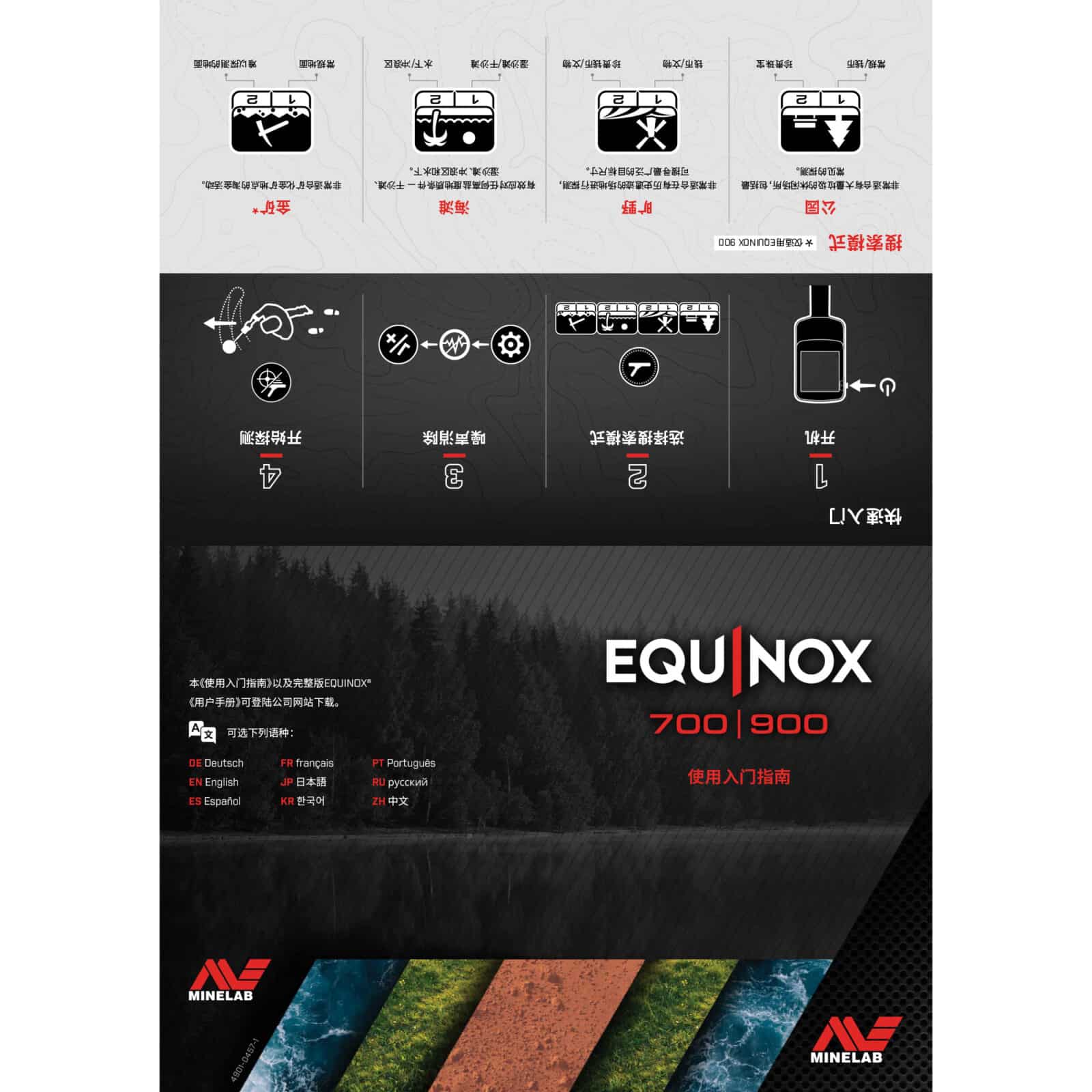 Minelab Equinox 700-900 Pro Comfort Handstop – Komfortable Armauflage Für Metalldetektor