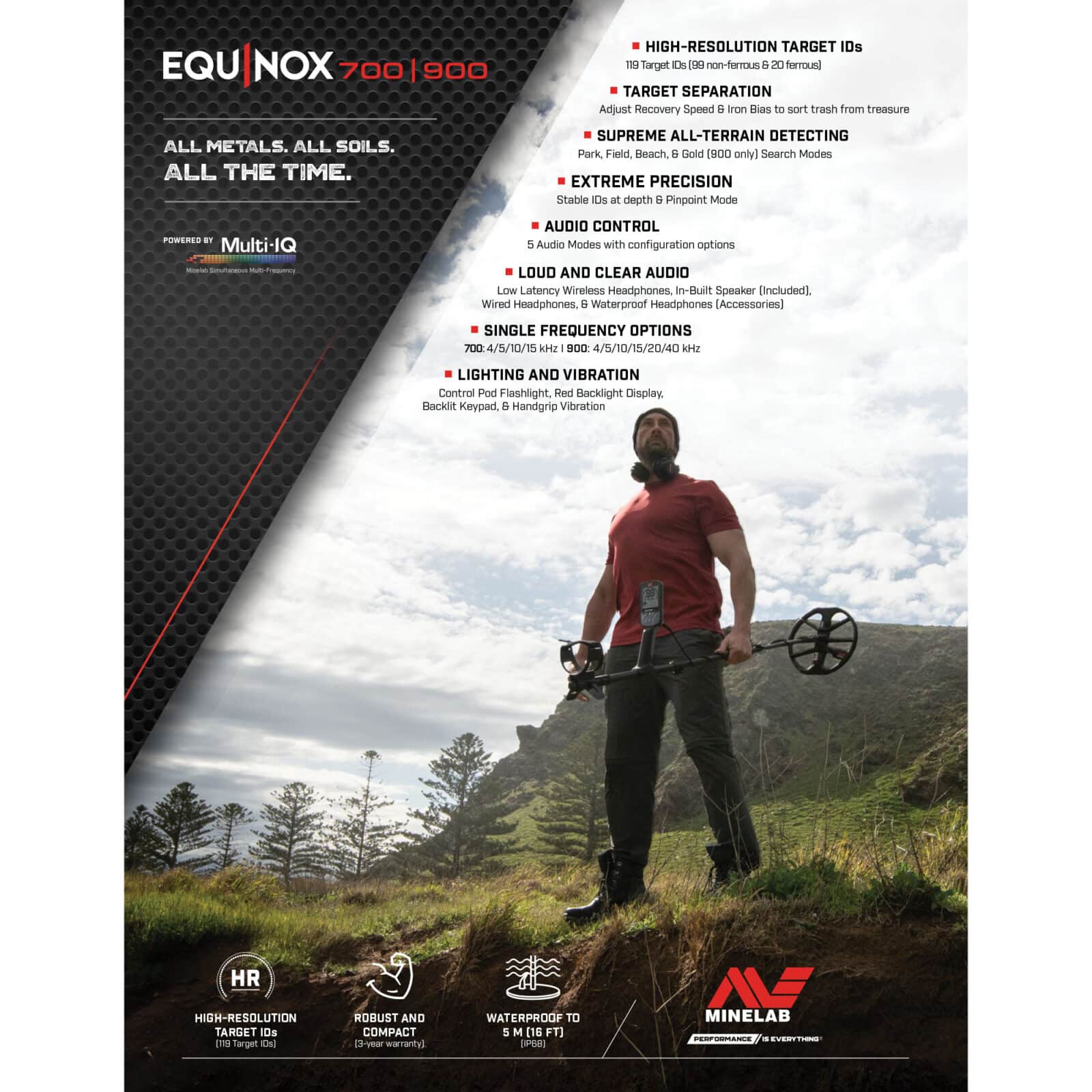 Minelab Equinox 700 | 900 Brochure Digital