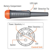 Close-up of Nokta Pointer detection tip with hard shell protective cover