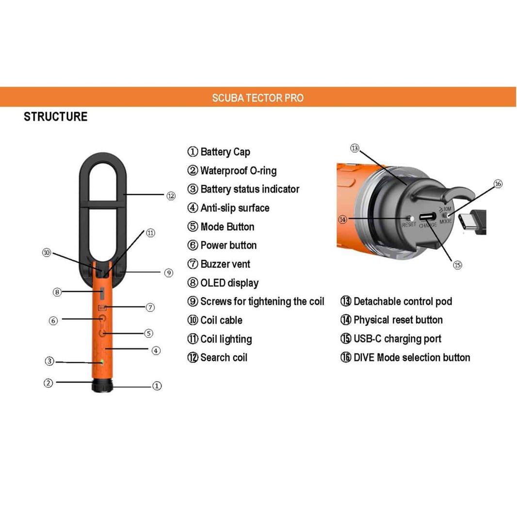 Quest Scuba Tector Pro Quick Start Guide Digital